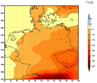 Gebietsmittel dieses Klimalaufs: -17 Tage