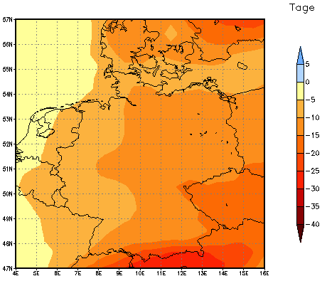 Gebietsmittel dieses Klimalaufs: -9 Tage