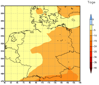 Gebietsmittel dieses Klimalaufs: -5 Tage