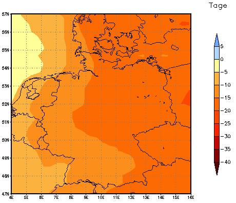 Gebietsmittel dieses Klimalaufs: -15 Tage