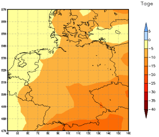 Gebietsmittel dieses Klimalaufs: -6 Tage