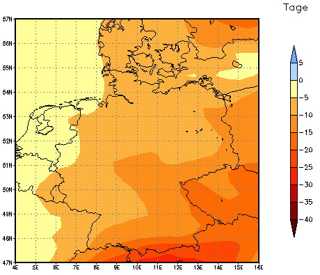 Gebietsmittel dieses Klimalaufs: -6 Tage