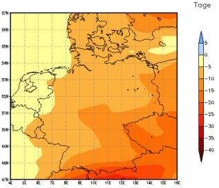 Gebietsmittel dieses Klimalaufs: -6 Tage