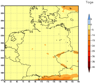 Gebietsmittel dieses Klimalaufs: -2 Tage