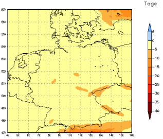 Gebietsmittel dieses Klimalaufs: -2 Tage