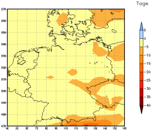 Gebietsmittel dieses Klimalaufs: -4 Tage