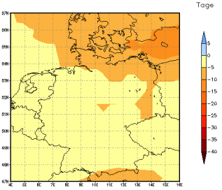 Gebietsmittel dieses Klimalaufs: -5 Tage
