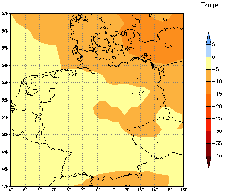 Gebietsmittel dieses Klimalaufs: -6 Tage