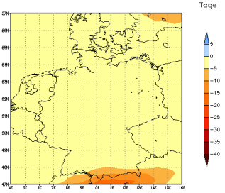 Gebietsmittel dieses Klimalaufs: -2 Tage