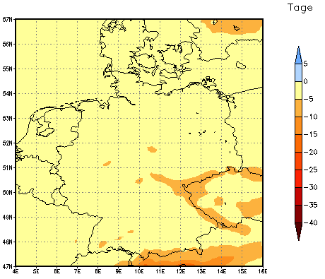 Gebietsmittel dieses Klimalaufs: -2 Tage