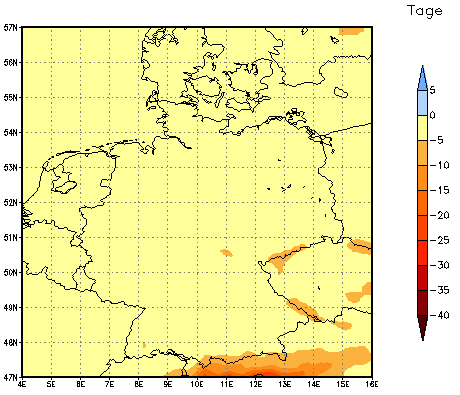 Gebietsmittel dieses Klimalaufs: -2 Tage
