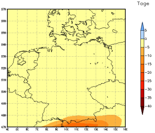 Gebietsmittel dieses Klimalaufs: -2 Tage