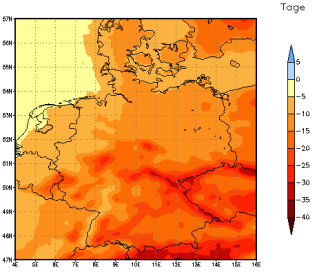 Gebietsmittel dieses Klimalaufs: -17 Tage