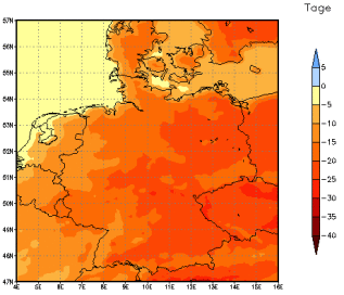 Gebietsmittel dieses Klimalaufs: -19 Tage