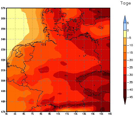 Gebietsmittel dieses Klimalaufs: -25 Tage