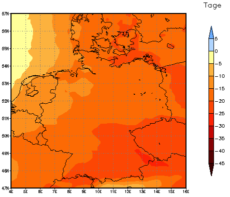 Gebietsmittel dieses Klimalaufs: -17 Tage