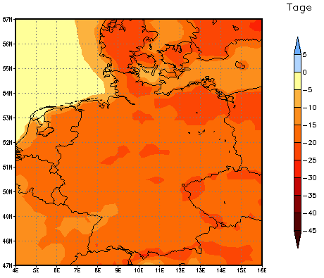 Gebietsmittel dieses Klimalaufs: -19 Tage