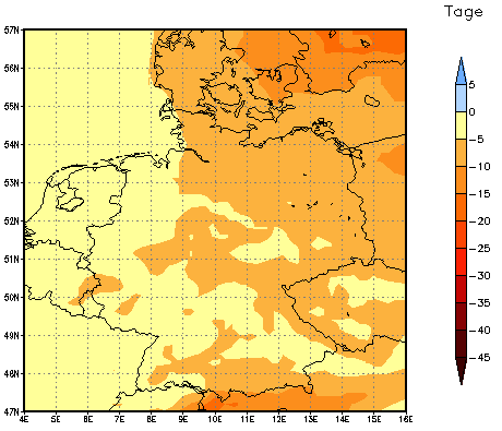 Gebietsmittel dieses Klimalaufs: -5 Tage