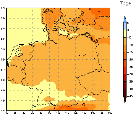 Gebietsmittel dieses Klimalaufs: -8 Tage