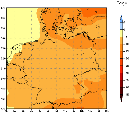 Gebietsmittel dieses Klimalaufs: -9 Tage