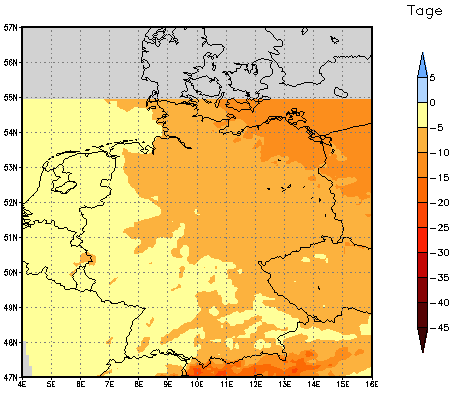 Gebietsmittel dieses Klimalaufs: -6 Tage