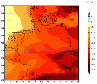 Gebietsmittel dieses Klimalaufs: -27 Tage