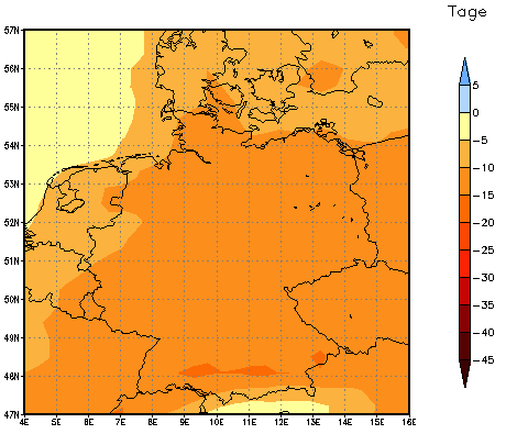 Gebietsmittel dieses Klimalaufs: -11 Tage