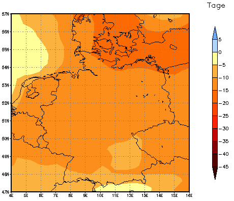 Gebietsmittel dieses Klimalaufs: -10 Tage