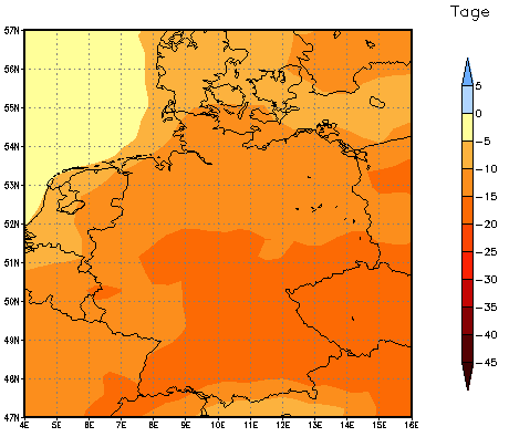 Gebietsmittel dieses Klimalaufs: -14 Tage