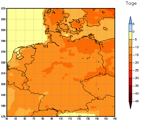 Gebietsmittel dieses Klimalaufs: -14 Tage