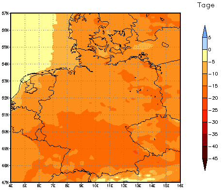 Gebietsmittel dieses Klimalaufs: -13 Tage