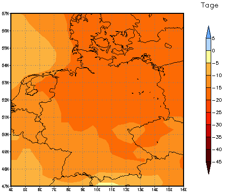 Gebietsmittel dieses Klimalaufs: -17 Tage