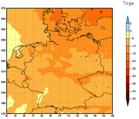 Gebietsmittel dieses Klimalaufs: -9 Tage