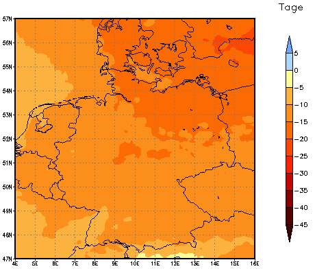 Gebietsmittel dieses Klimalaufs: -16 Tage