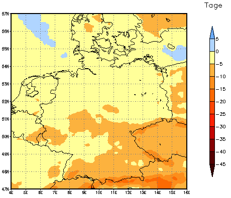 Gebietsmittel dieses Klimalaufs: -2 Tage