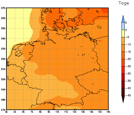 Gebietsmittel dieses Klimalaufs: -14 Tage