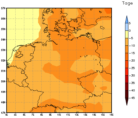 Gebietsmittel dieses Klimalaufs: -10 Tage