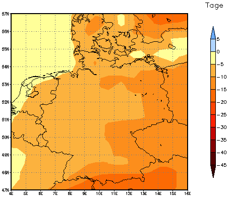 Gebietsmittel dieses Klimalaufs: -9 Tage