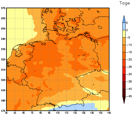 Gebietsmittel dieses Klimalaufs: -15 Tage