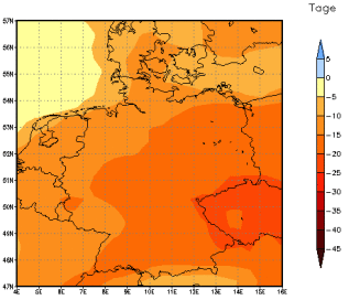 Gebietsmittel dieses Klimalaufs: -20 Tage