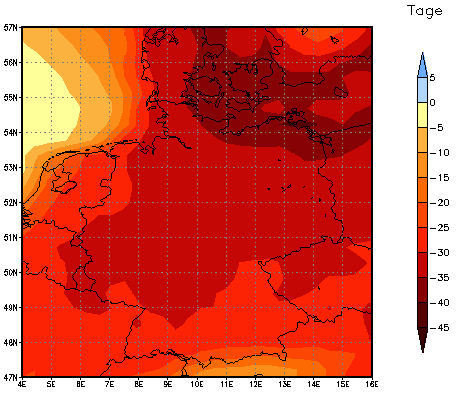 Gebietsmittel dieses Klimalaufs: -31 Tage