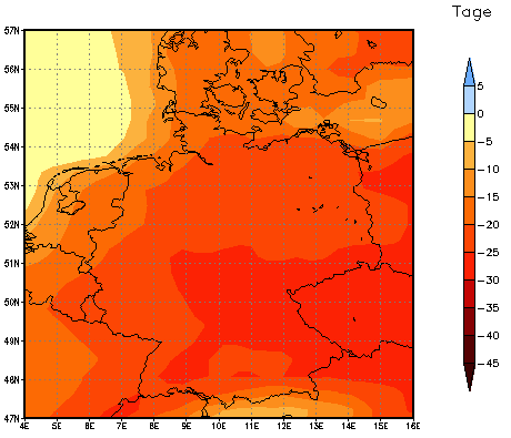 Gebietsmittel dieses Klimalaufs: -20 Tage