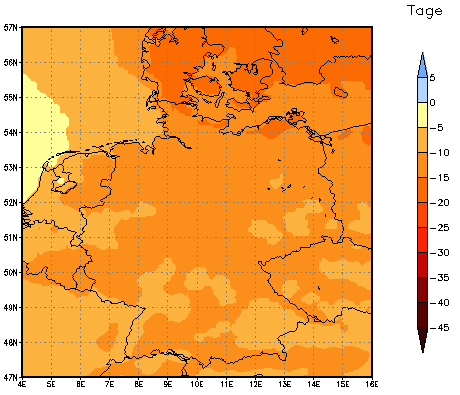 Gebietsmittel dieses Klimalaufs: -14 Tage