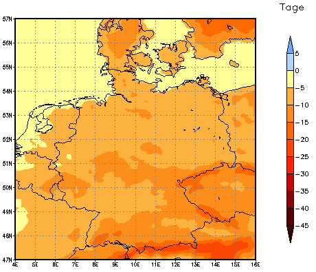 Gebietsmittel dieses Klimalaufs: -8 Tage