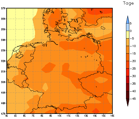 Gebietsmittel dieses Klimalaufs: -14 Tage