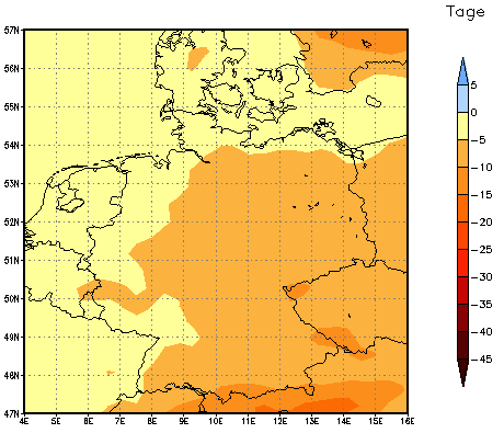 Gebietsmittel dieses Klimalaufs: -4 Tage