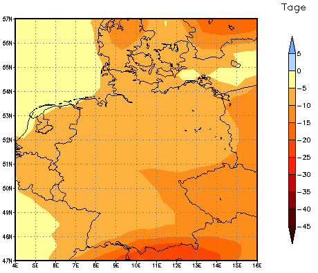 Gebietsmittel dieses Klimalaufs: -8 Tage