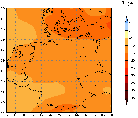 Gebietsmittel dieses Klimalaufs: -15 Tage