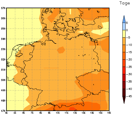 Gebietsmittel dieses Klimalaufs: -9 Tage