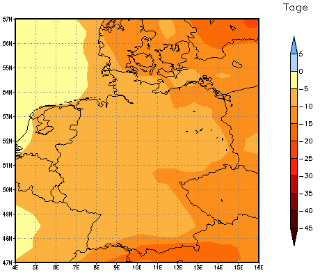 Gebietsmittel dieses Klimalaufs: -9 Tage